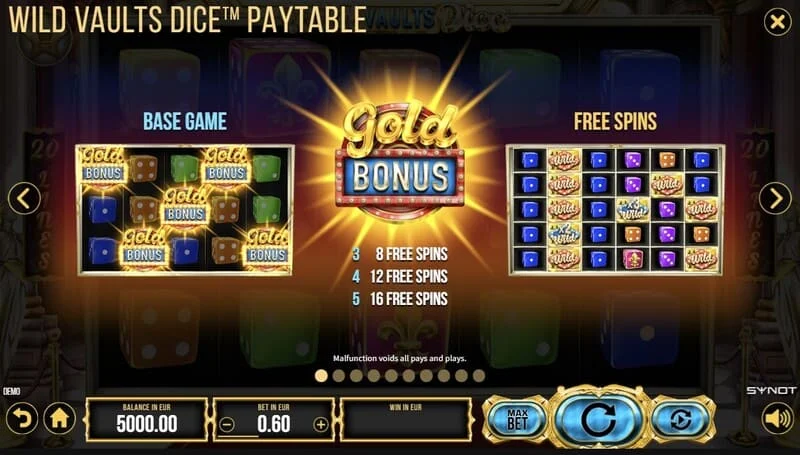 Wild Vaults Dice - proširujući Wild Dice na bubnju